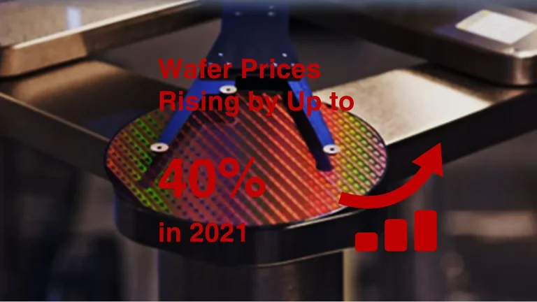 8-inch Wafer Prices Rising by Up to 40% in 2021