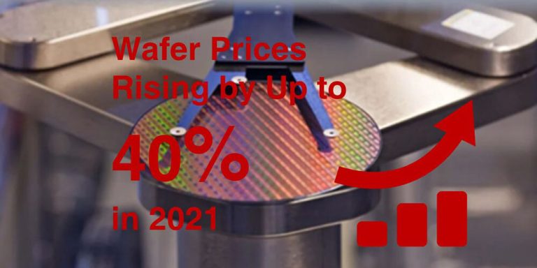 8-inch Wafer Prices Rising by Up to 40% in 2021