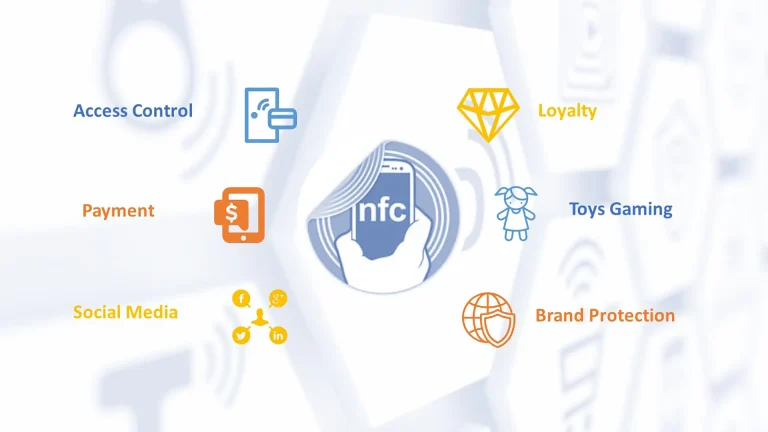 Selecting The Right NFC Tag for Your Application