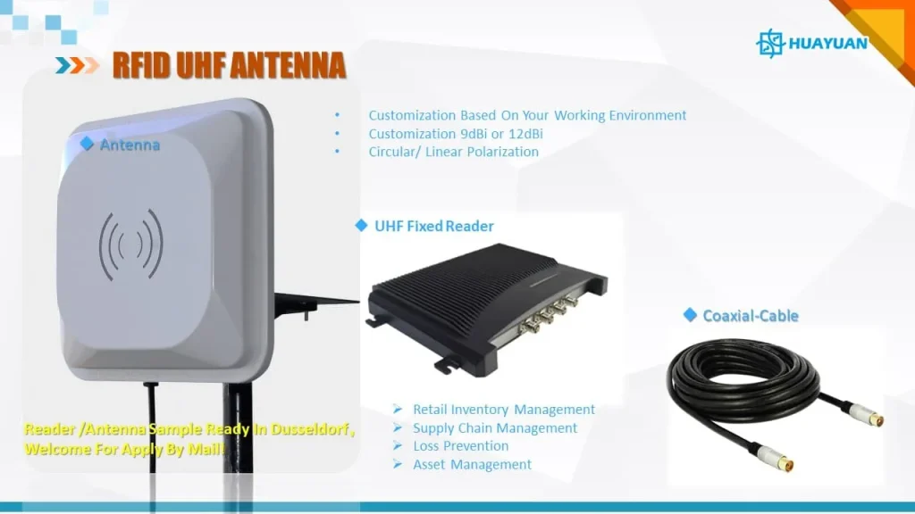 RAIN RFID Reader Antenna Features